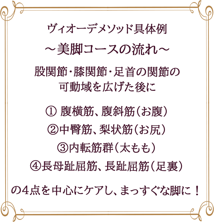 ボディケアコース