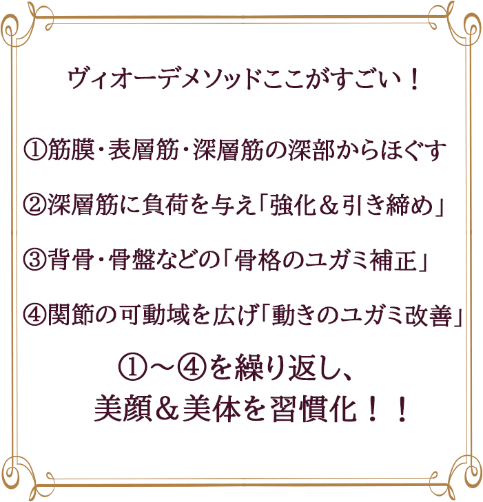 ヴィオーデ美容整体サロン独自メソッドここがすごい!