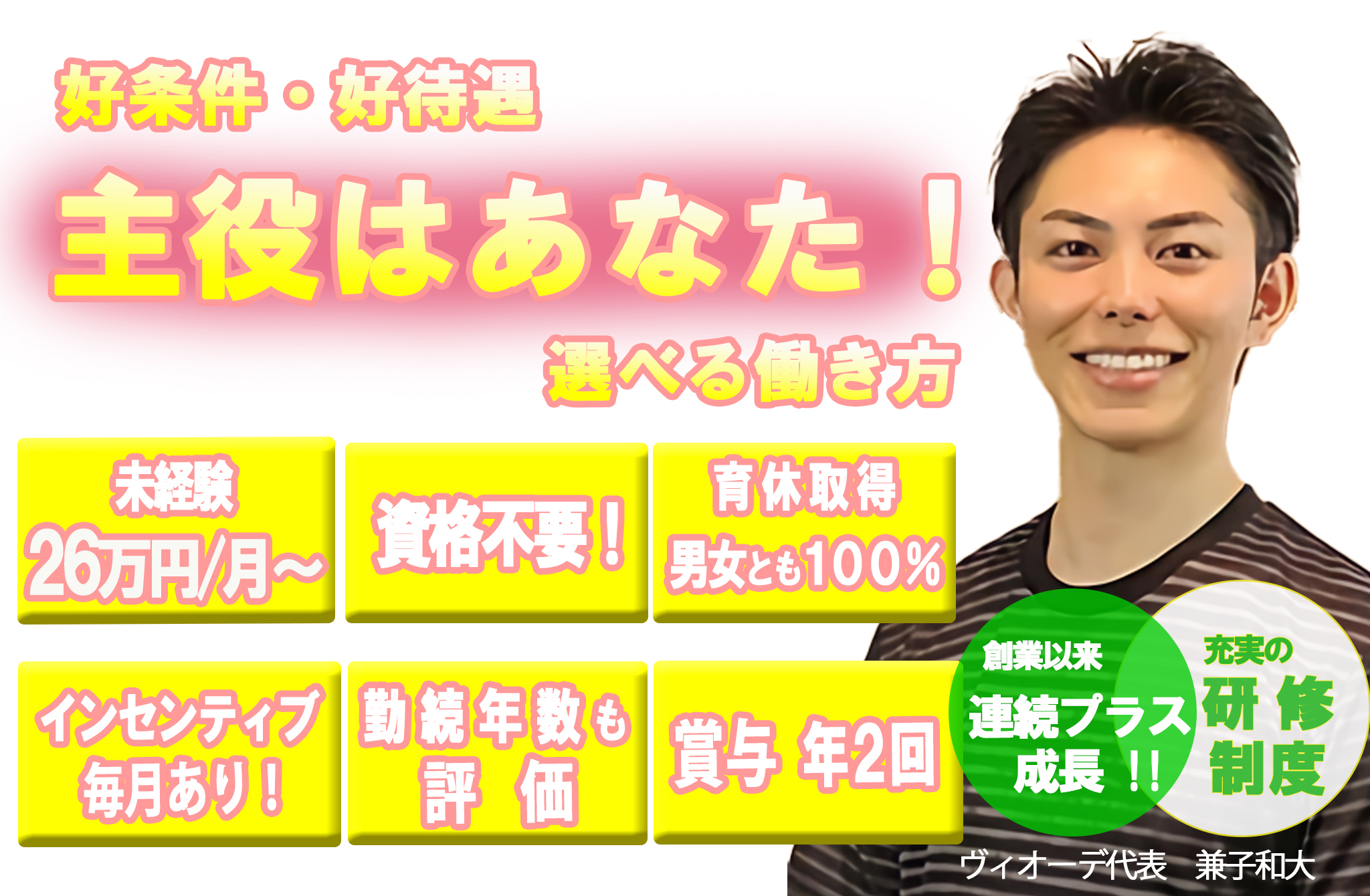 募集要項【正社員】