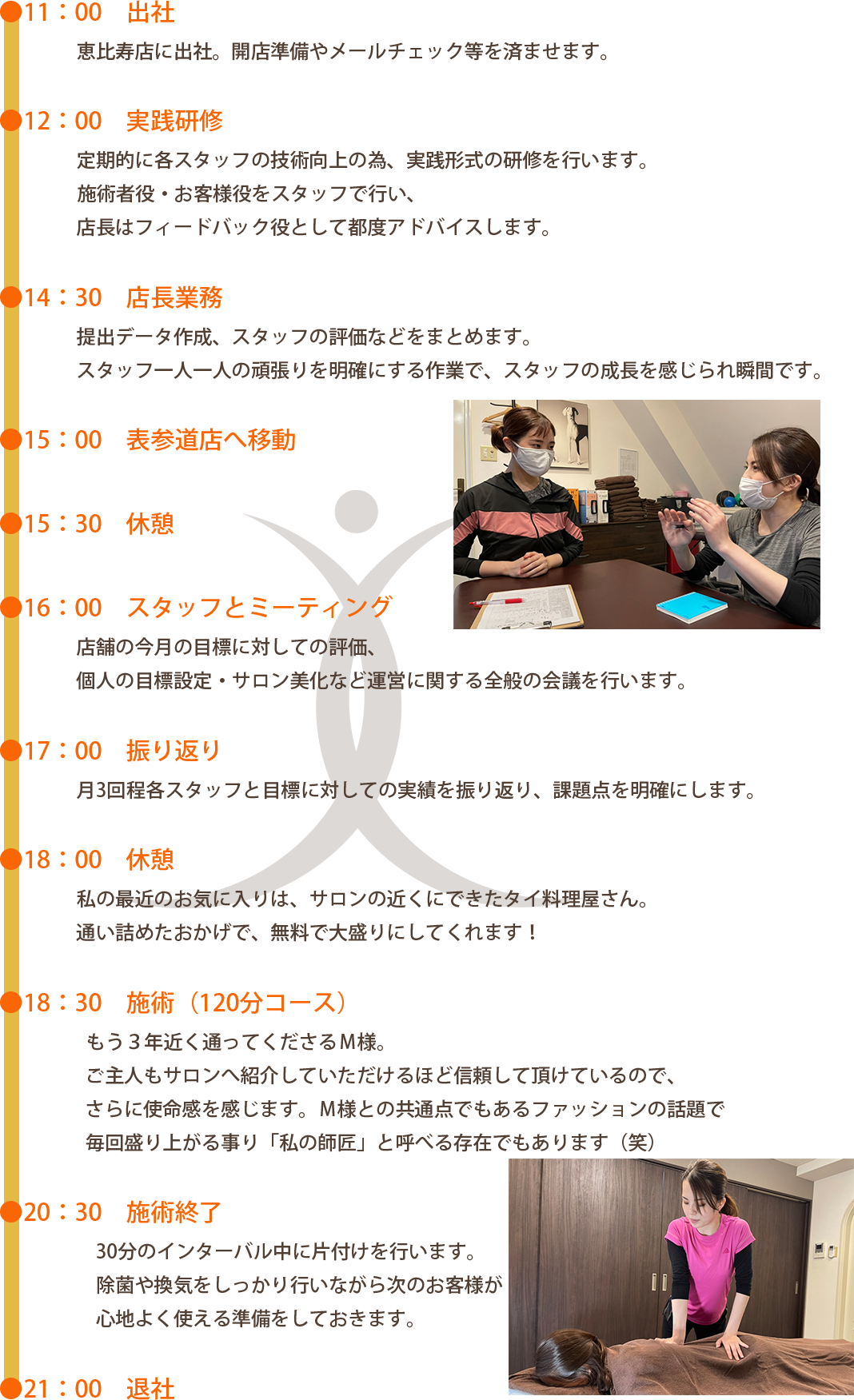 店長の1日 のスケジュール